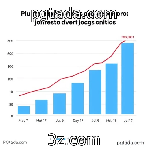 Crescimento do mercado de jogos digitais na última década